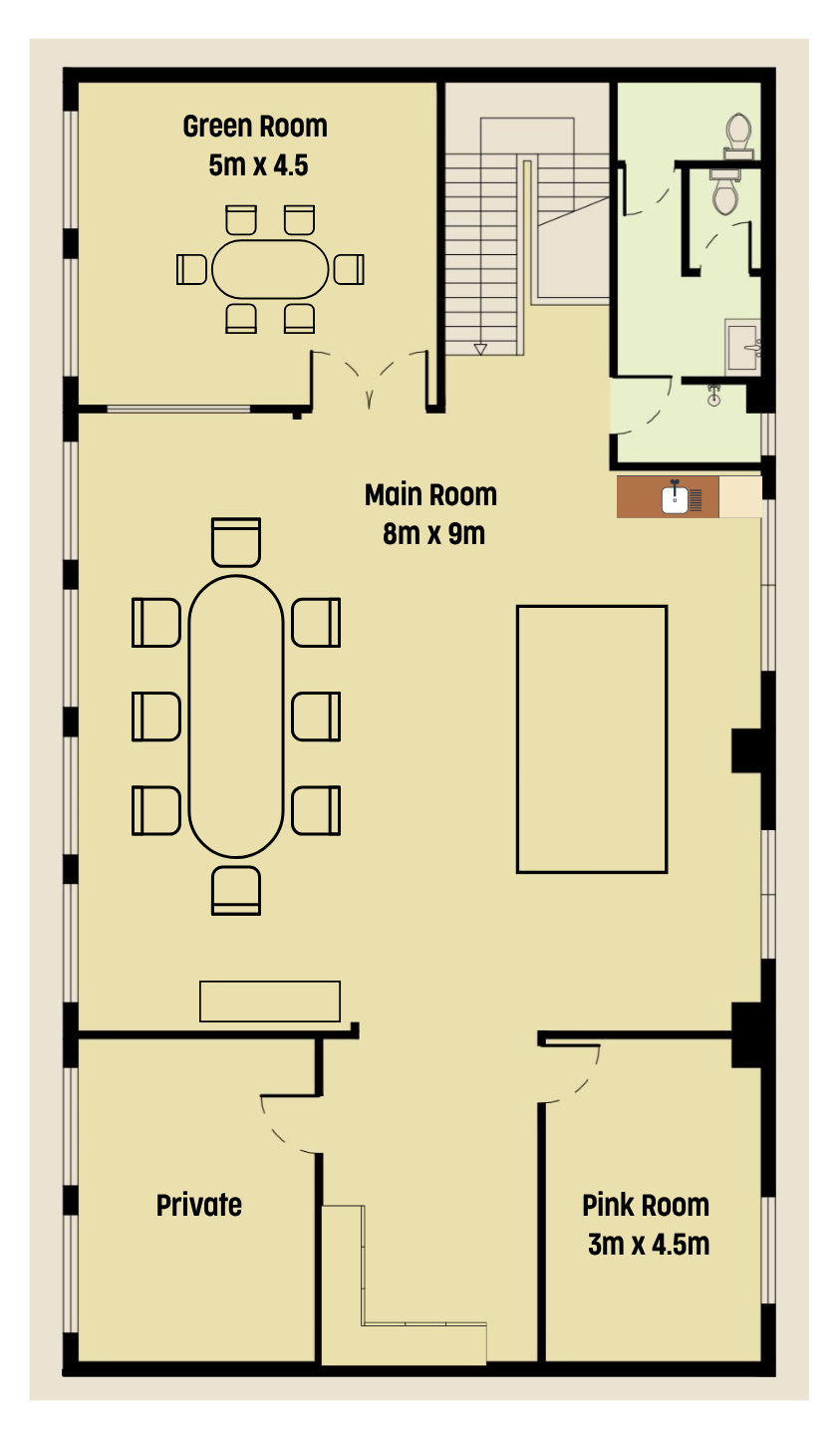 Floorplan of the Usefulbox studio. The Main Room, 8m by 9m, runs down the centre with a large table and cutting tables. The Green Room, 5m by 4.5m, is off its top left. The Pink Room, 3m by 4.5m, is off its bottom right. A private room sits bottom left, with stairs and two toilets on the right hand side.