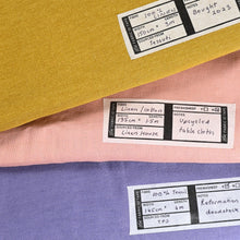 Fabric ID Tape